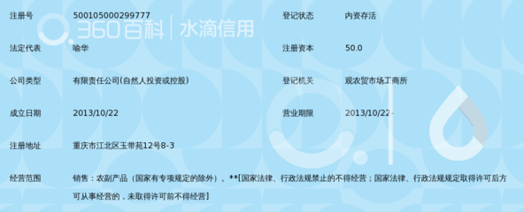 重慶惠穗農副產品