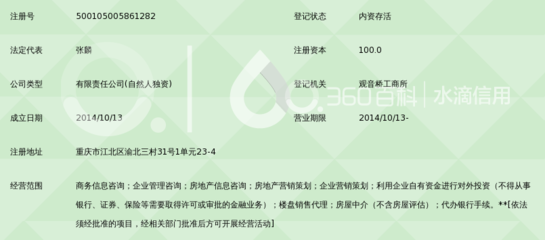 重慶市麥博商務(wù)信息咨詢分公司注冊(cè)指南